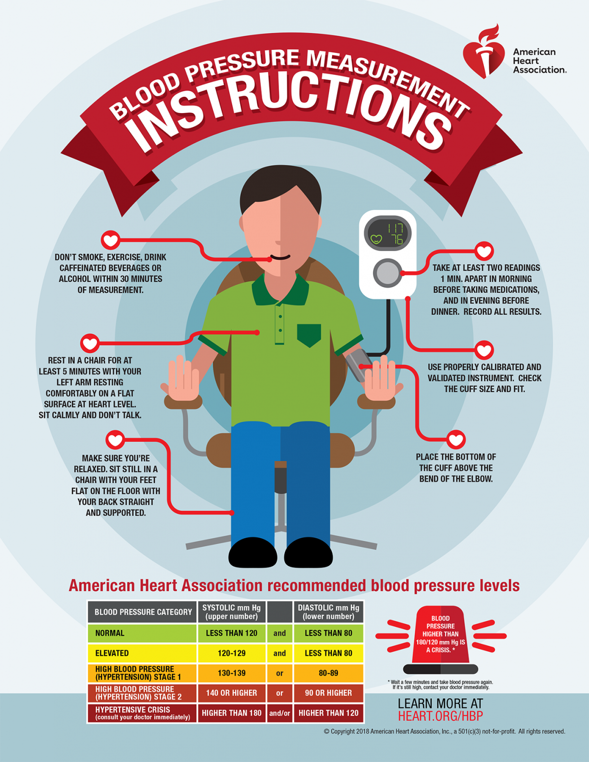 Blood Pressure Chart Pdf Spanish Bxerealtime